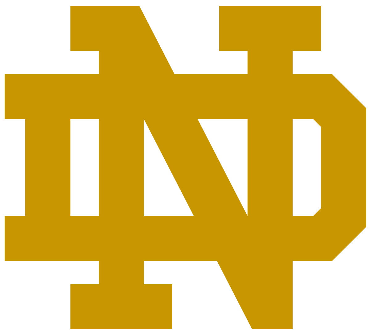 Notre Dame Logo